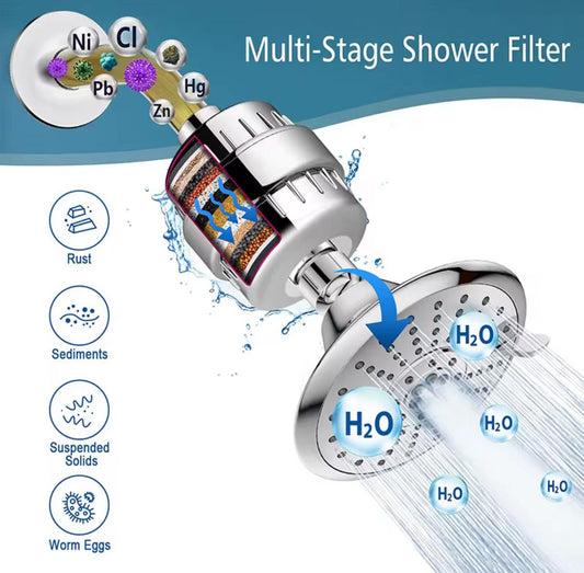 Shower Filter Bundle - Digital Unit + 3 H201 Vitamin C Refills